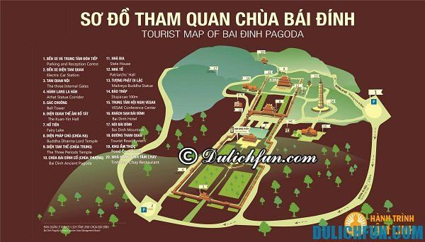 Sơ đồ tham quan chùa Bái Đính. Hướng dẫn tham quan chùa Bái Đính, ngôi chùa lớn nhất Đông Nam Á.