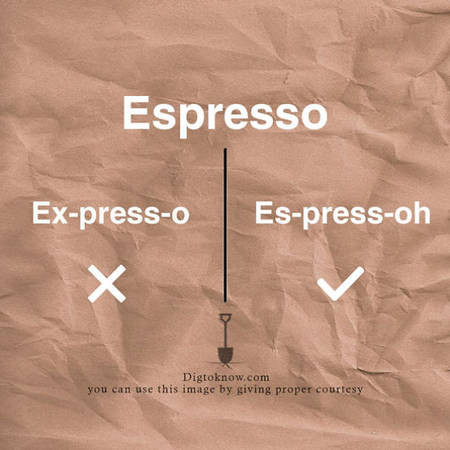 Cà phê Espresso