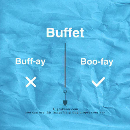 Tiệc buffet